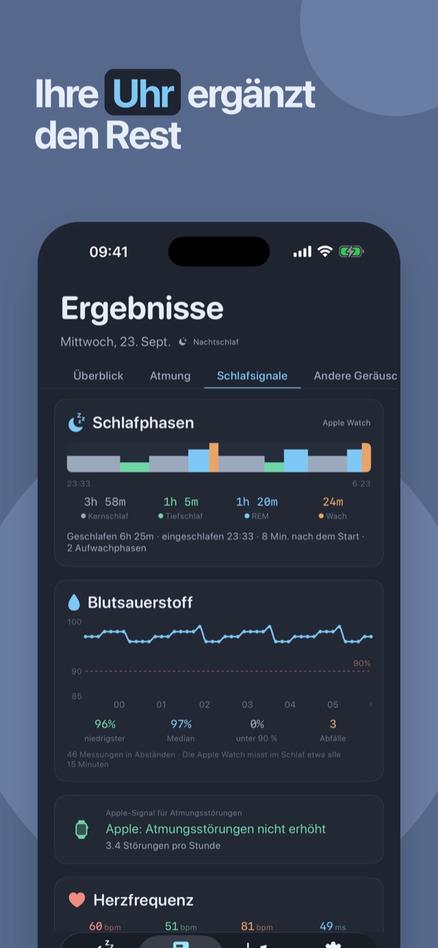 Die Apple Watch ergänzt den Rest – Schlafphasen, Blutsauerstoff und Herzfrequenz