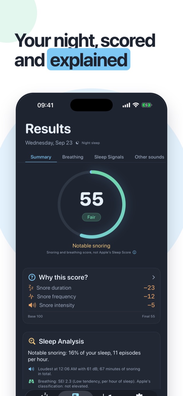 Your night, scored and explained — night score with the why-this-score breakdown