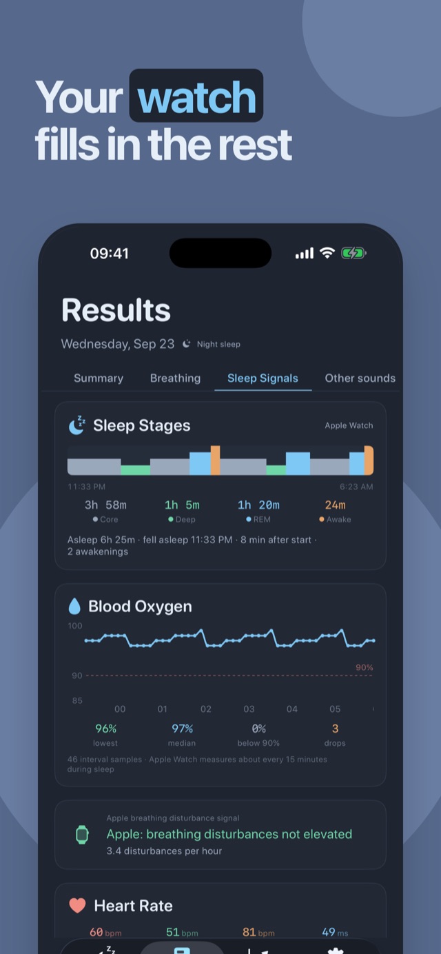 Your watch fills in the rest — sleep stages, blood oxygen and heart rate
