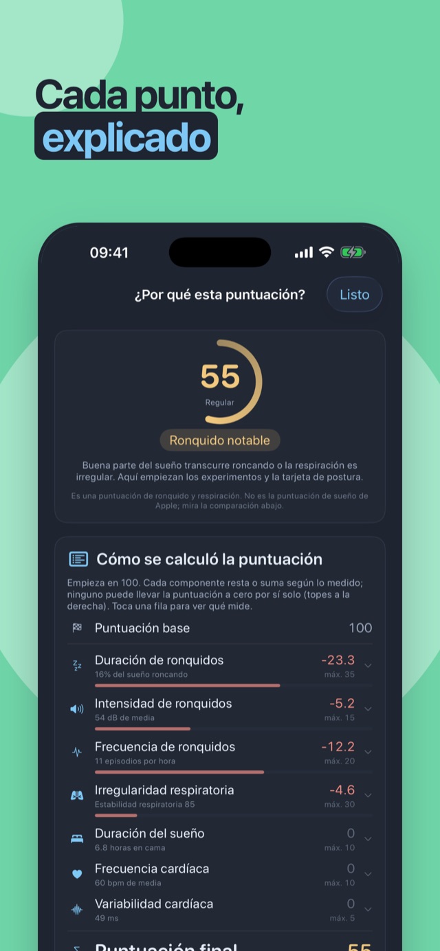 Cada punto, explicado: el desglose completo de la puntuación desde 100 hacia abajo