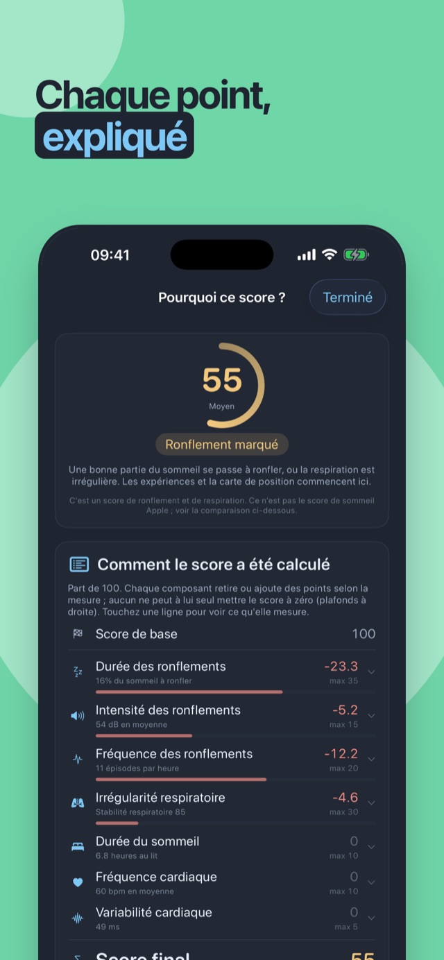 Chaque point, expliqué — le détail complet de la note de la nuit, à partir de 100