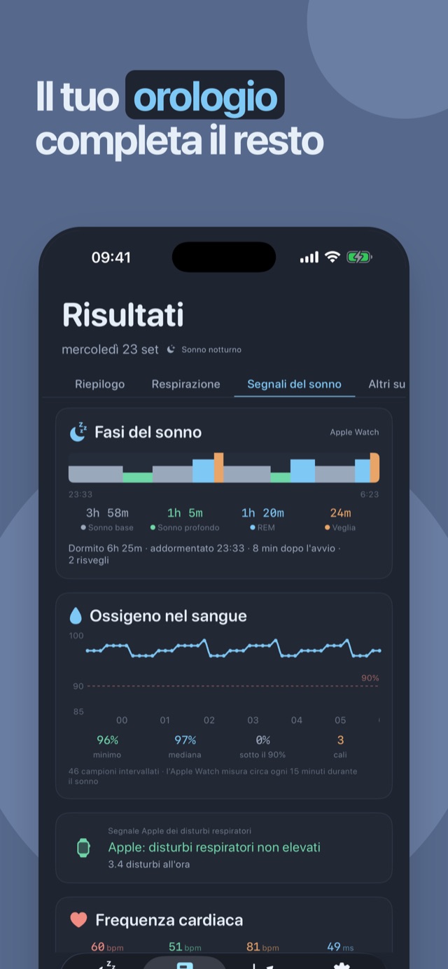 L'orologio completa il quadro — fasi del sonno, ossigeno nel sangue e frequenza cardiaca