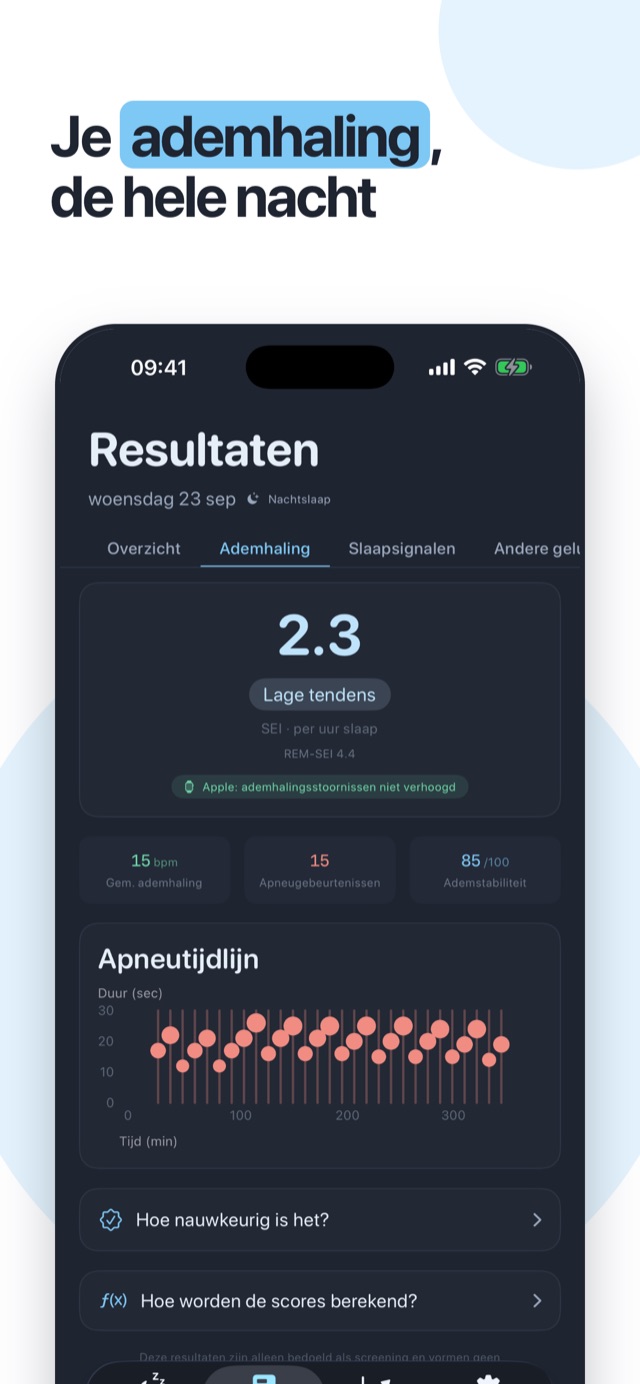 Je ademhaling, de hele nacht — SEI, ademstabiliteit en de tijdlijn van de ademstops