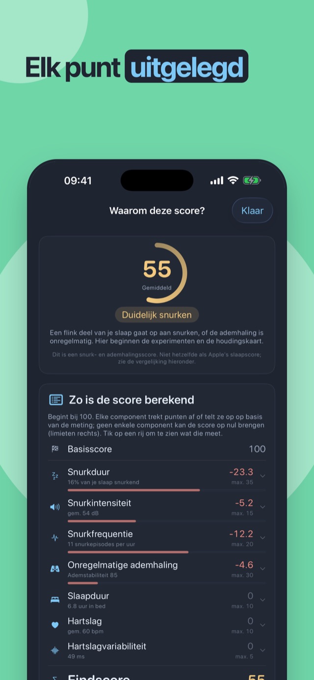 Elk punt uitgelegd — de volledige opbouw van de nachtscore vanaf 100