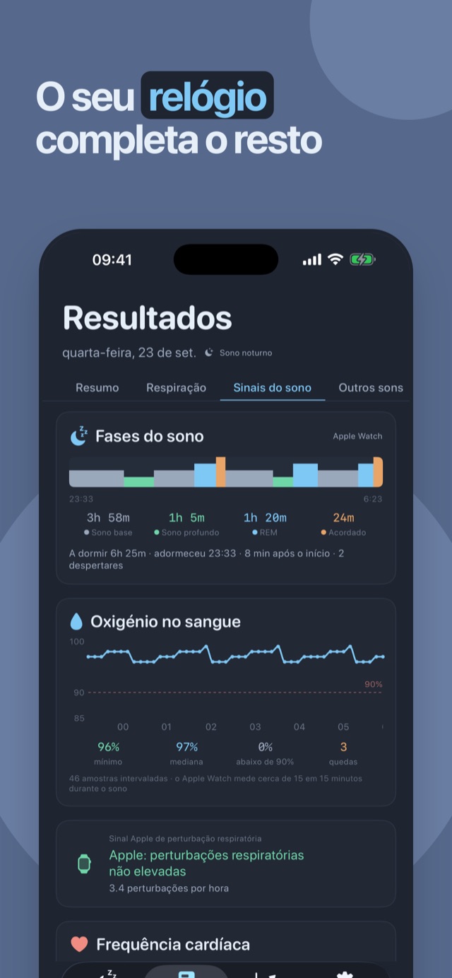 O seu relógio preenche o resto — fases do sono, oxigénio no sangue e frequência cardíaca