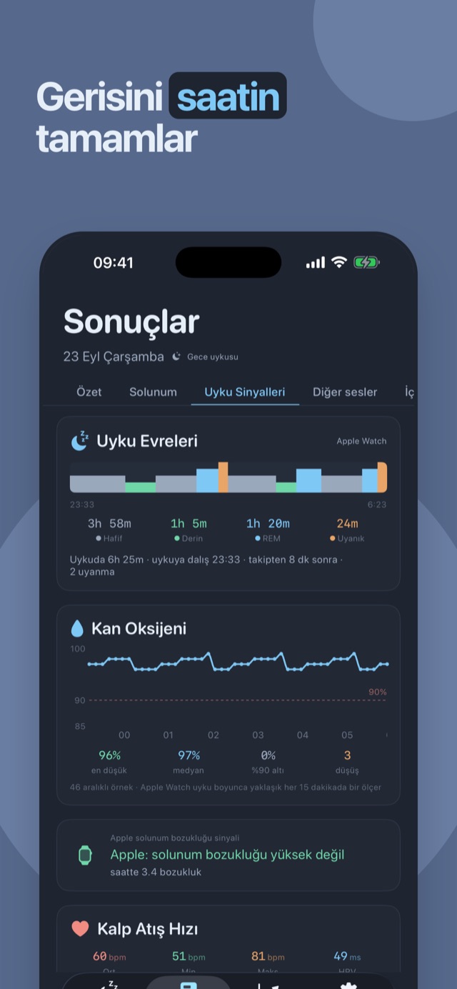 Saatiniz gerisini tamamlar — uyku evreleri, kandaki oksijen ve nabız