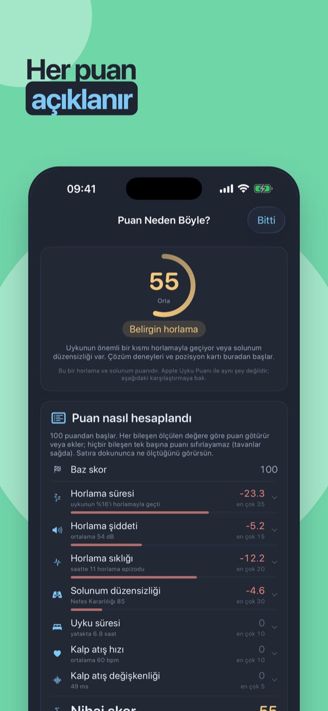 Her puan açıklanmış — 100'den aşağı inen tam gece puanı dökümü